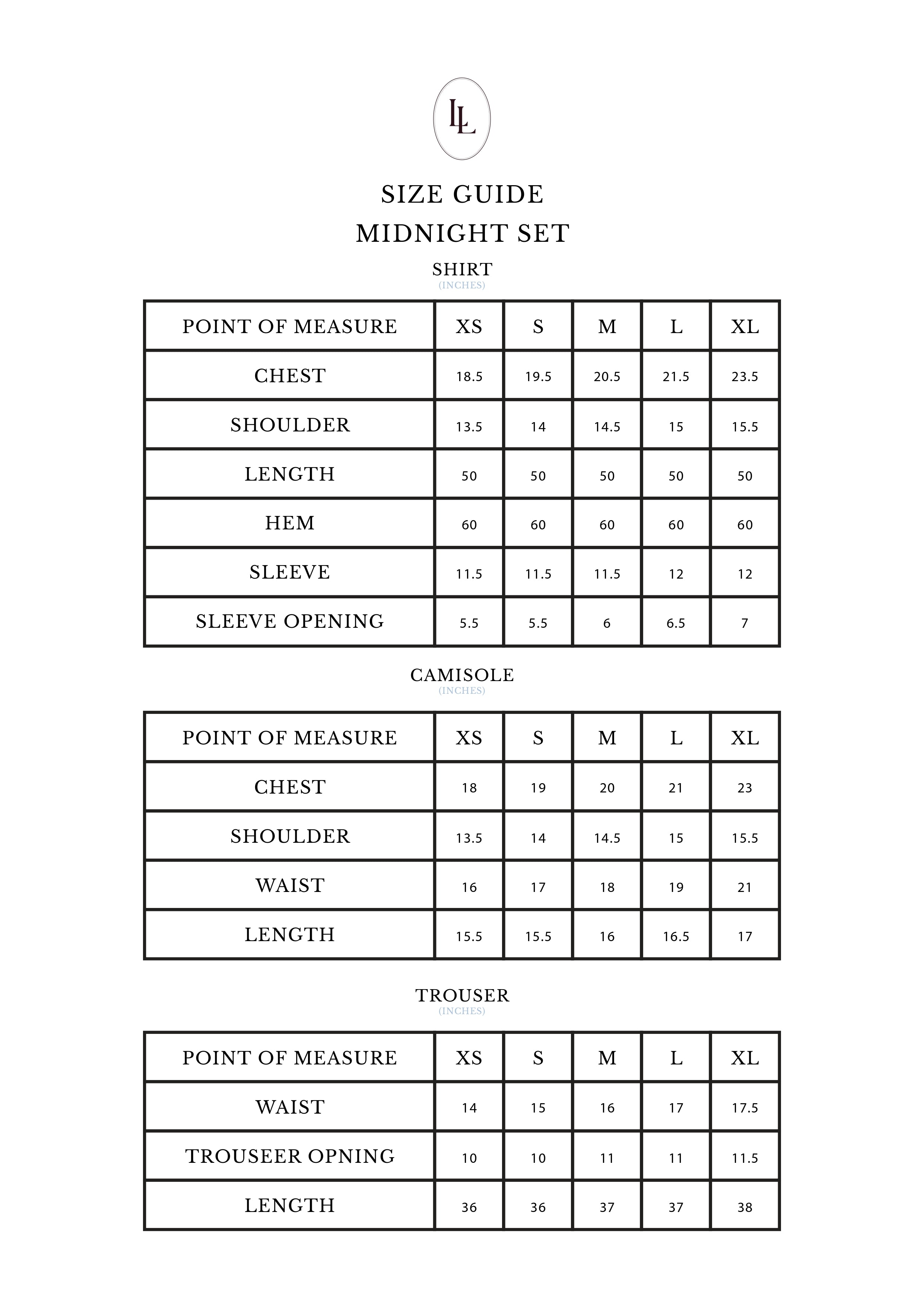 DEBUT III - MIDNIGHT SET